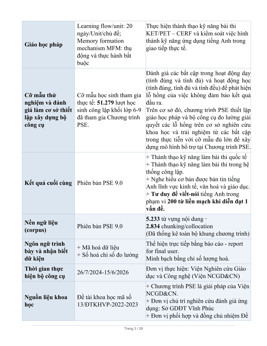 Ma trận chương trình PSE – trang 3