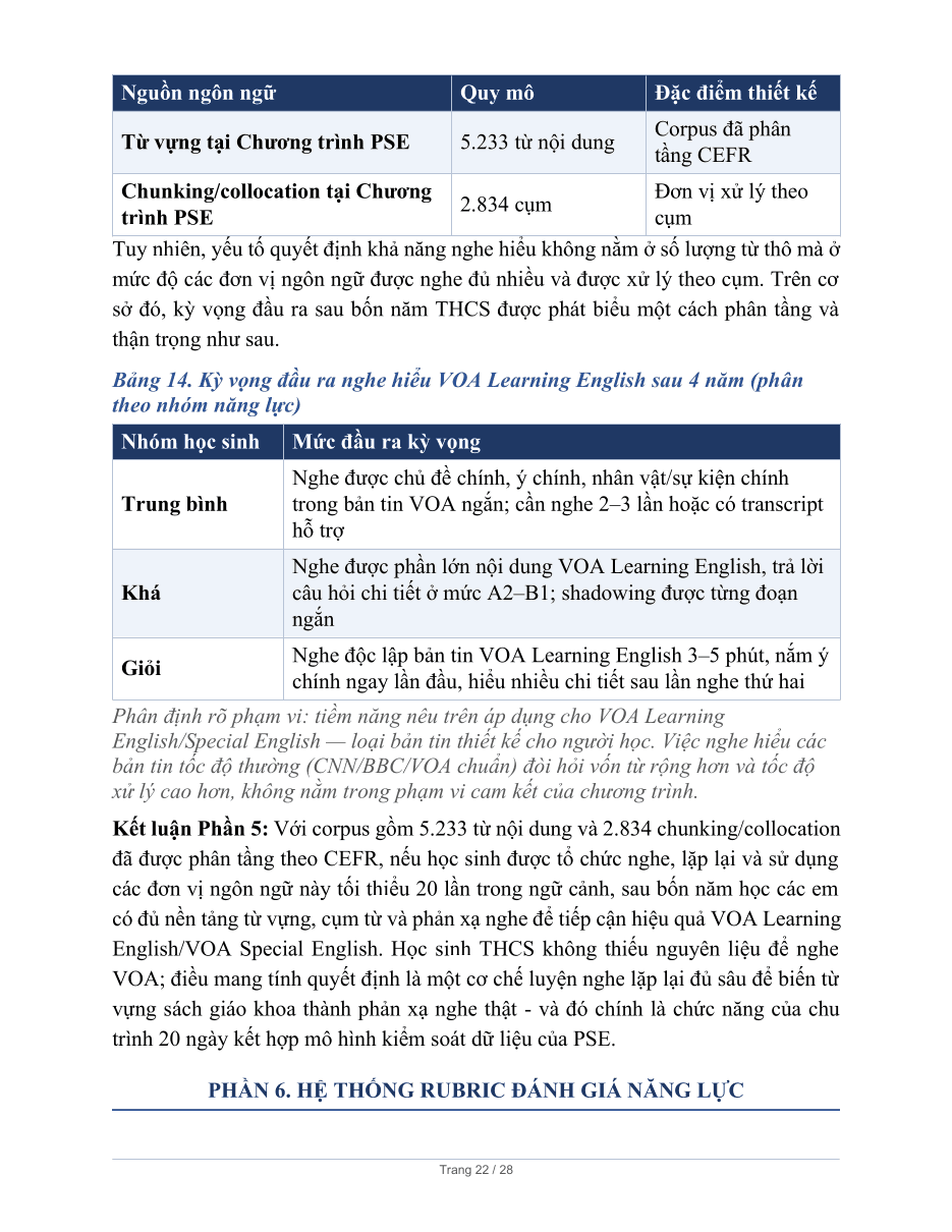 Ma trận chương trình PSE – trang 22
